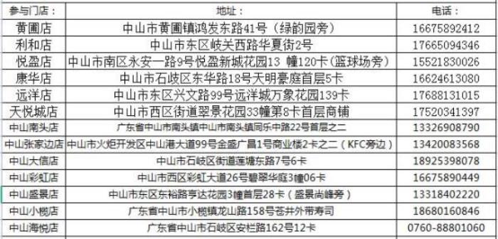苍井寿司套餐 苍井寿司套餐